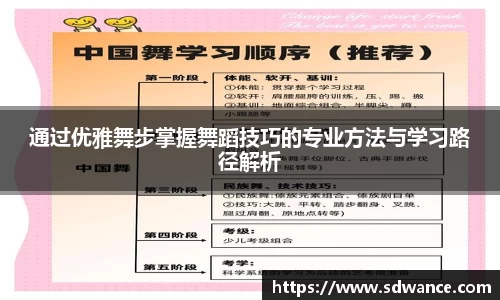 凯发